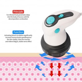 Masseur anti-cellulite Électrique Innovation Corporelle Infrarouge Bras Jambes Hanche Ventre Éliminateur de Graisse
